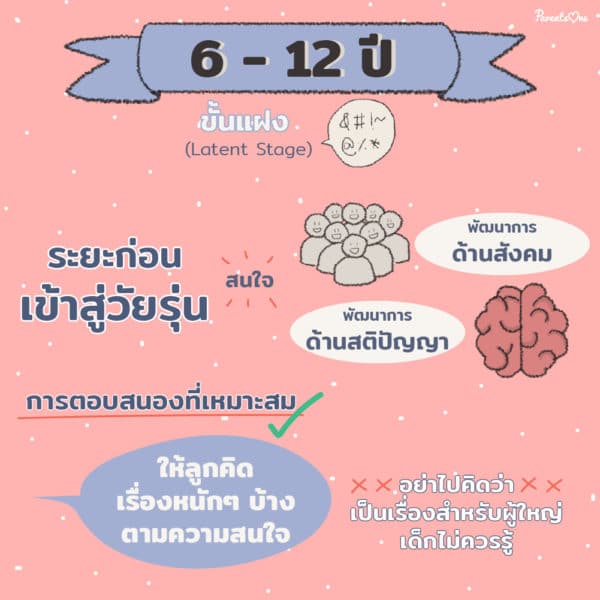 My Image 5