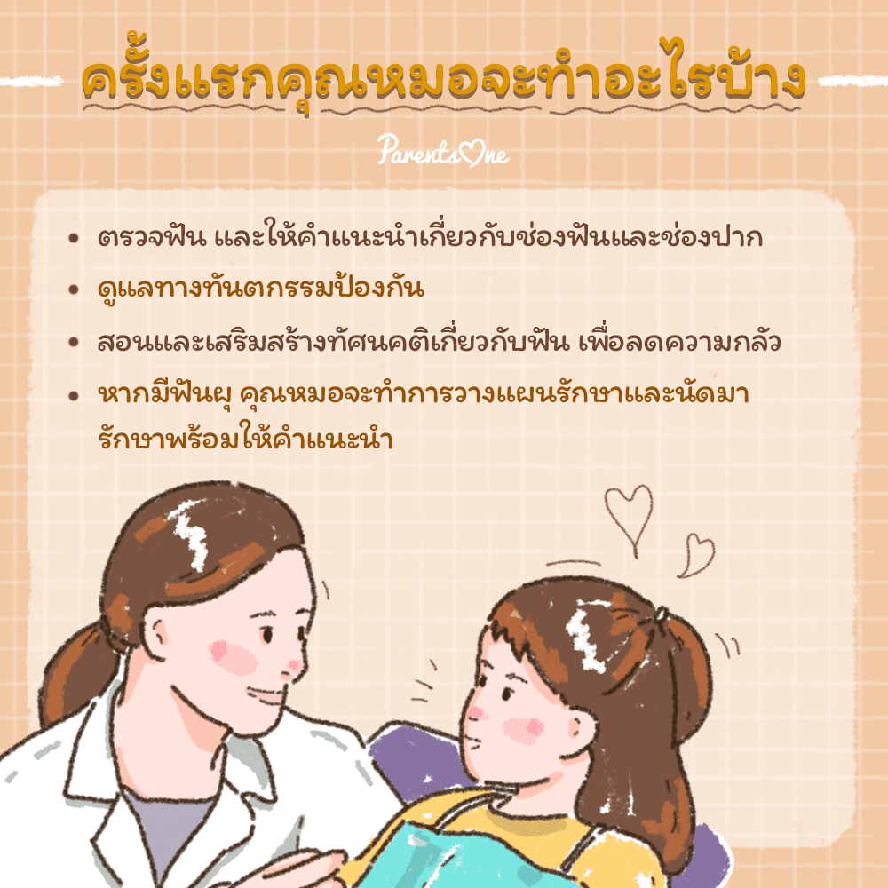 เตรียมตัวยังไงให้พร้อม ก่อนพาหนูน้อยไปถอนฟัน