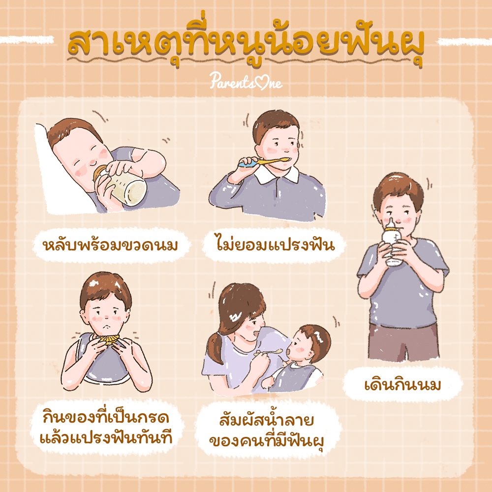 เตรียมตัวยังไงให้พร้อม ก่อนพาหนูน้อยไปถอนฟัน