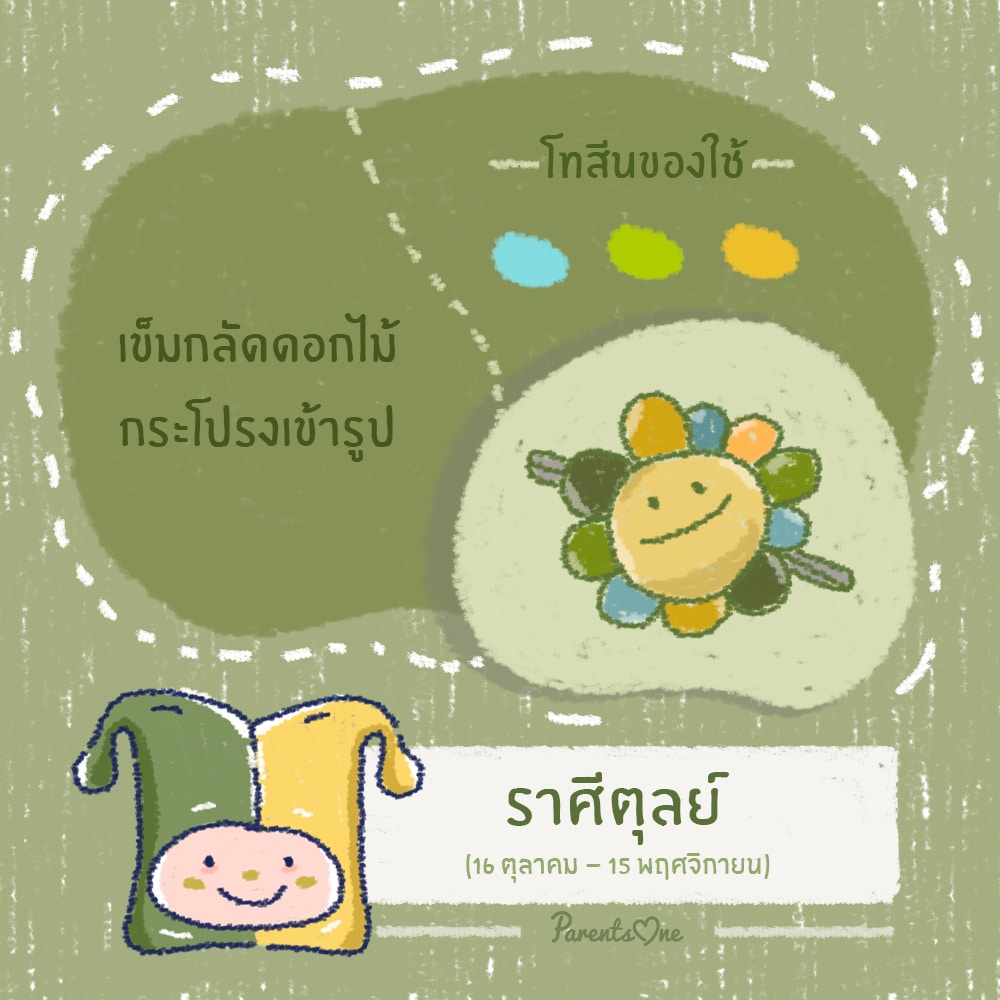 Lucky Items ไอเทมเสริมดวงสำหรับคุณแม่ๆ ทั้ง 12 ราศี