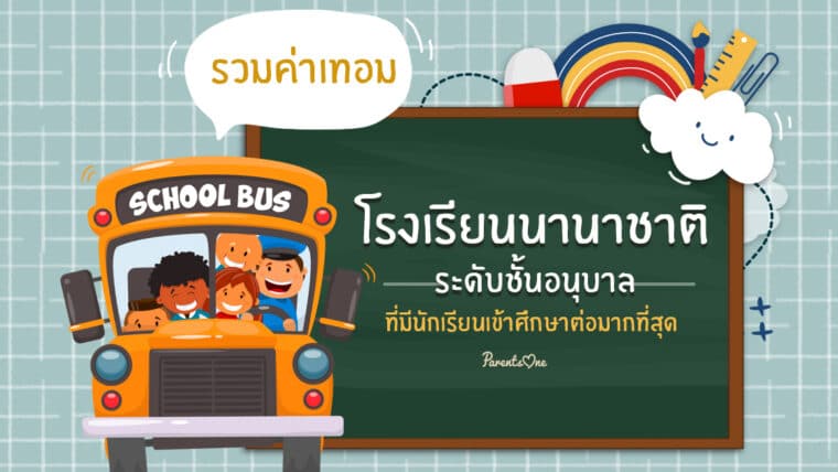 รวมค่าเทอมโรงเรียนนานาชาติระดับชั้นอนุบาลในประเทศไทย ที่มีนักเรียนเข้าศึกษาต่อมากที่สุด