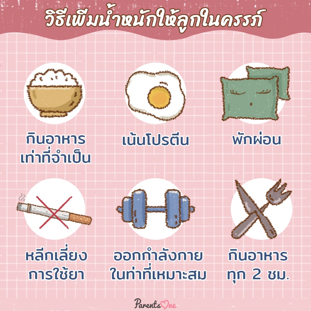 วิธีเพิ่มน้ำหนัก