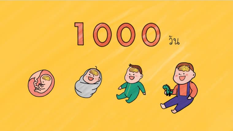 เสริมสร้างสมองดี เรียนรู้ไวใน 1,000 วันแรกของลูกรัก ด้วย “สฟิงโกไมอีลิน”