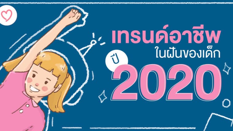 พ่อแม่ควรรู้!! เทรนด์อาชีพในฝันของเด็กปี 2020