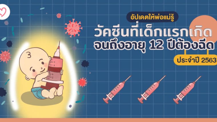 อัปเดตวัคซีนปี 2563 ให้พ่อแม่รู้ วัคซีนที่เด็กแรกเกิดจนถึงอายุ 12 ปีต้องฉีด