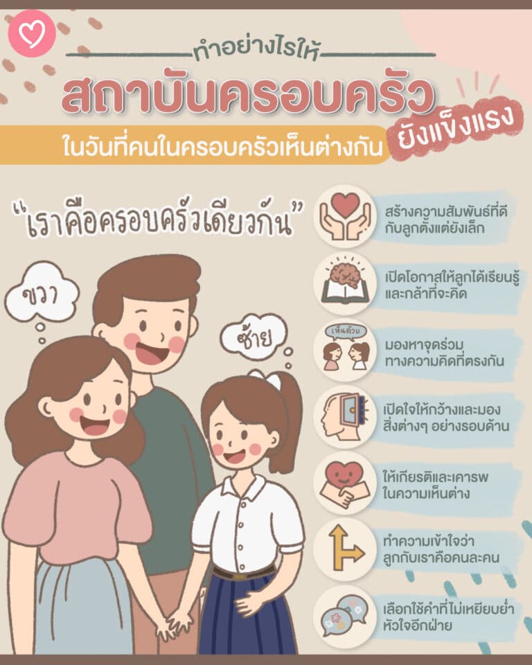 ทำอย่างไรให้สถาบันครอบครัวยังแข็งแรงในวันที่คนในครอบครัวเห็นต่างกัน
