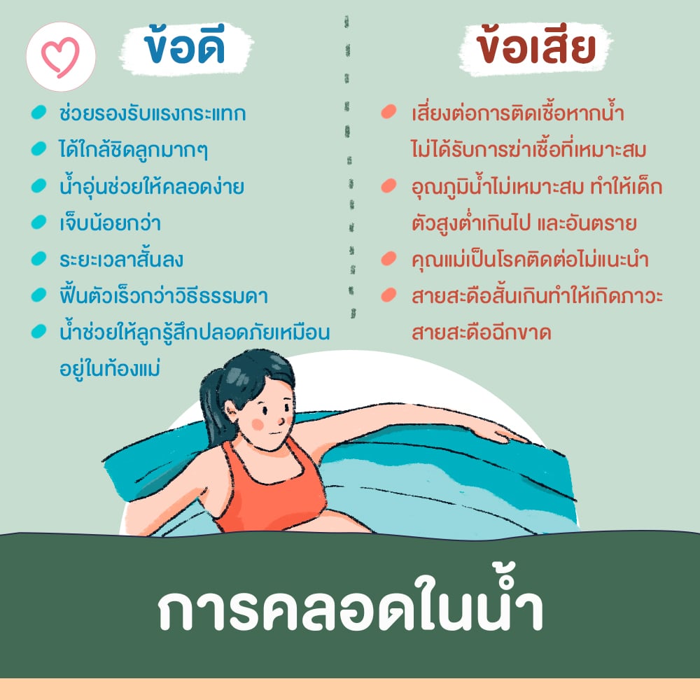 ข้อดีข้อเสียของตัวเอง ภาษาอังกฤษ