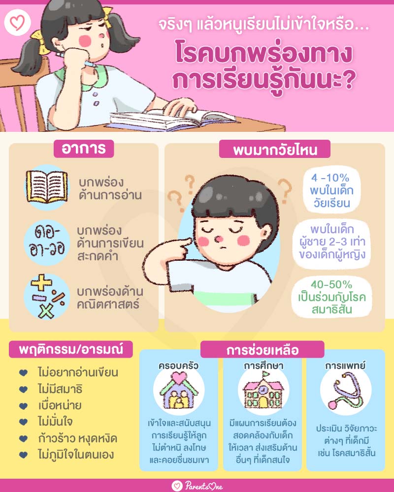 ข่าวดิจิทัลและอินเทอร์เน็ต